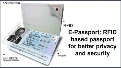 is rfid protection necessary for passport|locating passports with rfid.